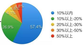 国产资源福利 第2张 国产资源福利 第2张